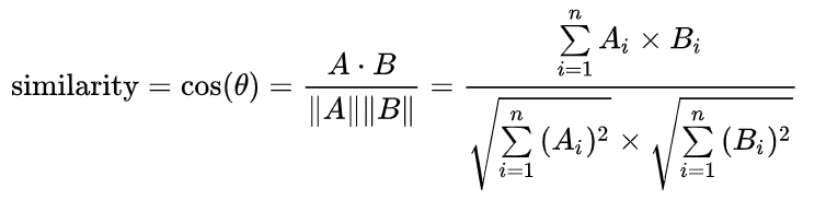 cosine-expression